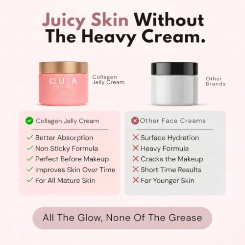 QUIA Collagen Jelly Cream– Fast-Absorbing Glow Under Makeup- - Product Imagery