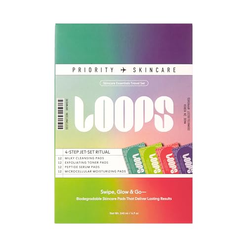 LOOPS 4-Step Korean Skincare Essentials Kit - 48 Travel Pads - Product Imagery