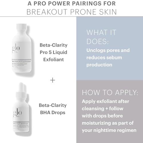 Glo Skin Beauty Clarify + Balance Skincare Set for Breakout - Product Imagery