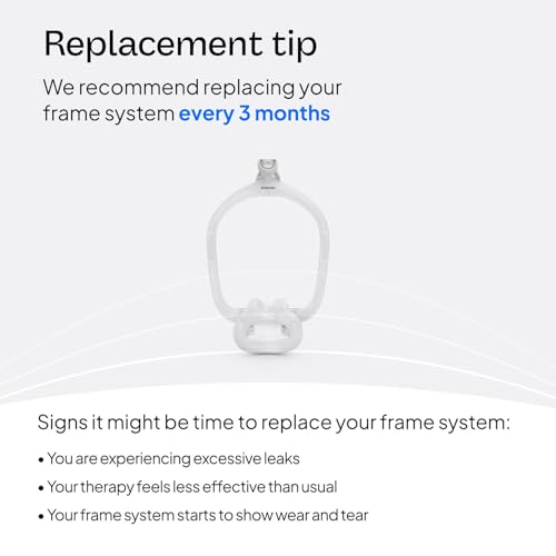 Resmed AirFit F30i Frame System Replacement Without Headgear, - Product Imagery