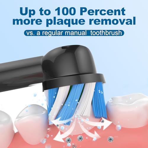 Replacement Heads Compatible with Braun Oral B Pro 1000 Electric - Product Imagery