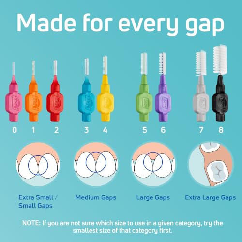 TePe Interdental Brush Original, Soft Dental Brush for Teeth - Product Imagery