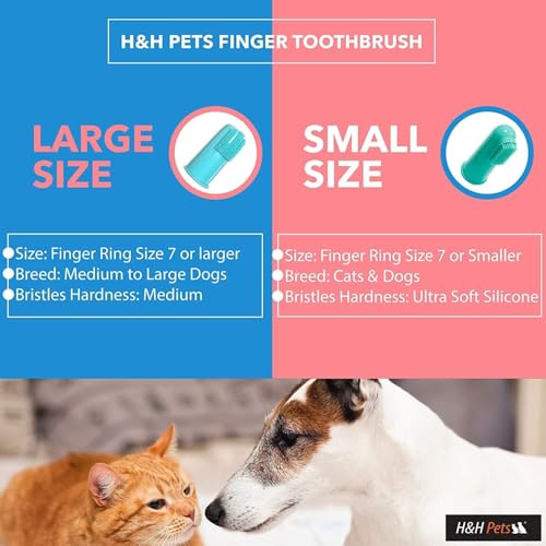 H&H Pets Dog Finger Toothbrushes - Professional Pet Finger - Product Imagery