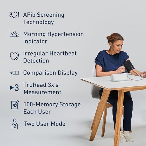 OMRON Platinum Blood Pressure Monitor & Upper Arm Blood Pressure - Product Imagery