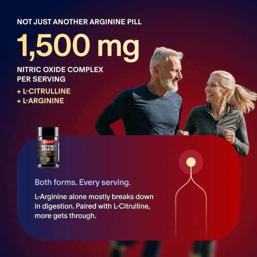 Snap Supplements Nitric Oxide Booster for Men & Women, 60 Vegan - Product Imagery