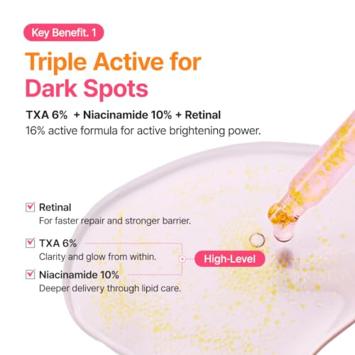 PURITO TXA 6% Niacinamide Serum for Sensitive Skin, 1.01 fl.oz - Product Imagery