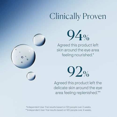 ELEMIS Pro-Collagen Advanced Eye Treatment, 15ml – Lightweight - Product Imagery