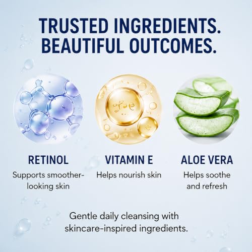 Global Beauty Care Retinol Waterproof Makeup Remover Facial - Product Imagery