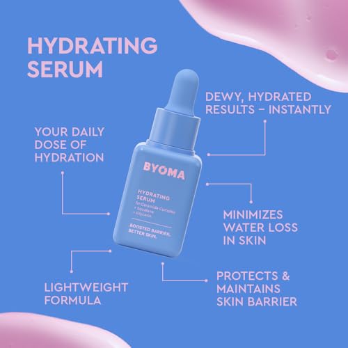 BYOMA So Hydrated Set – Jelly Cleanser, Hydrating Serum, Gel - Product Imagery