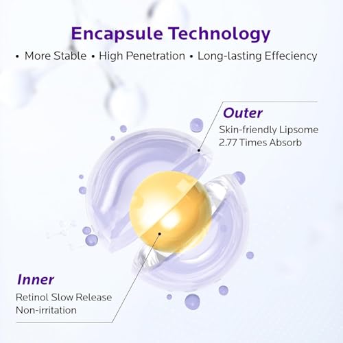 ZealSea Retinol Cream for Face with Collagen - Anti Aging Facial - Product Imagery