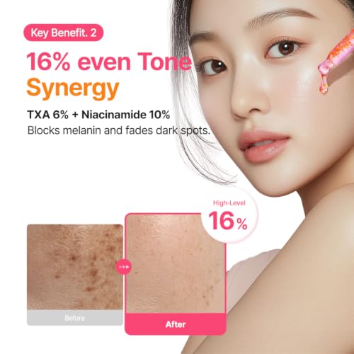 PURITO TXA 6% Niacinamide Serum for Sensitive Skin, 1.01 fl.oz - Product Imagery