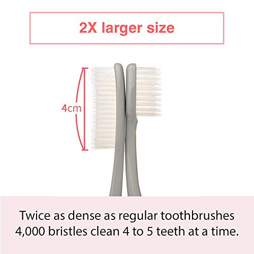 WANGTA Toothbrush 4pcs, Twice as Wide as Regular Brush Head, - Product Imagery