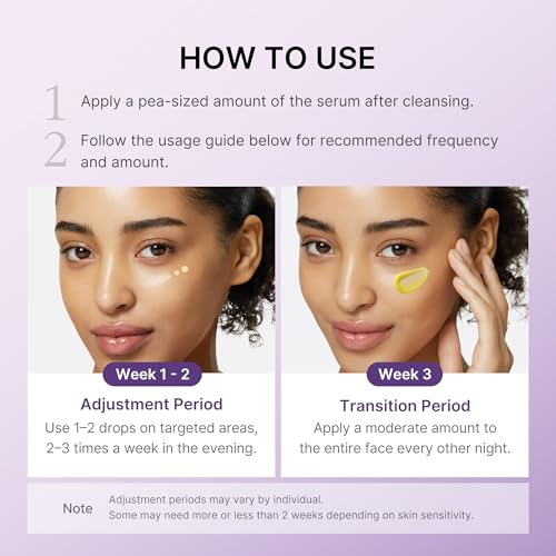 medicube Retinol Boosting Serum for Intensive Firming Care - Product Imagery