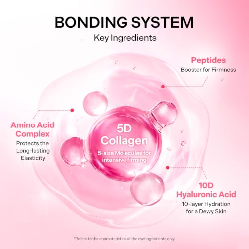Torriden CELLMAZING Collagen Firming Gel Sheet Mask for Face & - Product Imagery