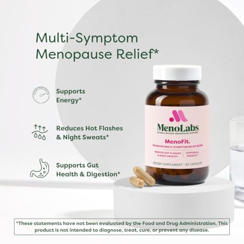 MENOLABS MenoFit, Menopause Supplements for Women - 60 Capsules - Product Imagery