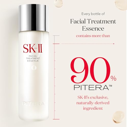 SK-II Anti-Aging Skin Care Set - 6-Piece Gift & Travel Kit - Product Imagery