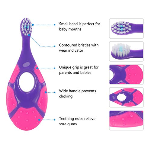 Slotic Baby Toothbrush for 0-2 Years, Safe and Sturdy, Toddler - Product Imagery