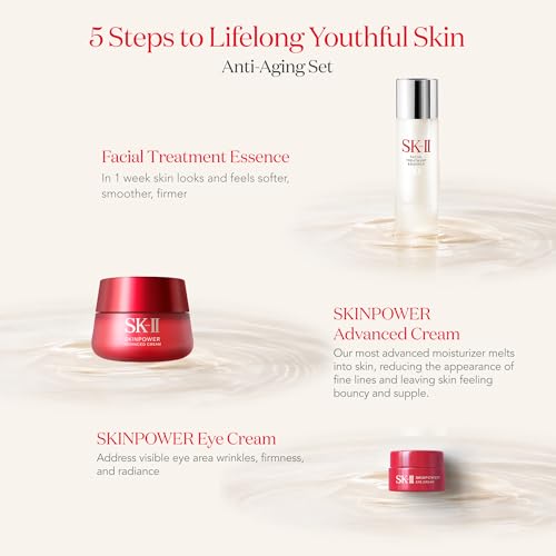 SK-II Anti-Aging Skin Care Set - 6-Piece Gift & Travel Kit - Product Imagery