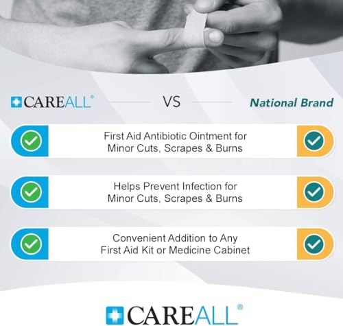 CareAll Triple Antibiotic Ointment (25 Pack), 0.9gr Foil Packet. - Product Imagery