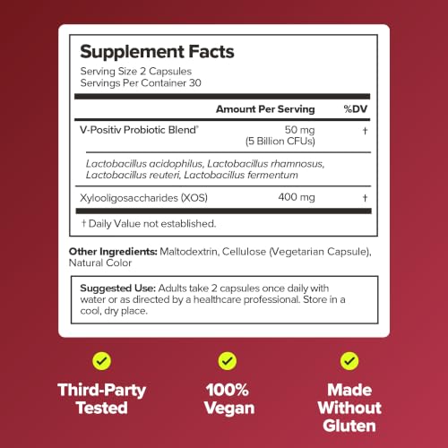 URO Vaginal Probiotics for Odor, Flora & pH Balance – 1-Month - Product Imagery