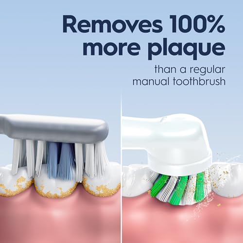 Oral-B Pro 1000 Rechargeable Electric Toothbrush, White - Product Imagery