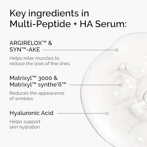 Multi-Peptide + Hyaluronic Acid, Anti-Aging Peptide Serum for - Product Imagery