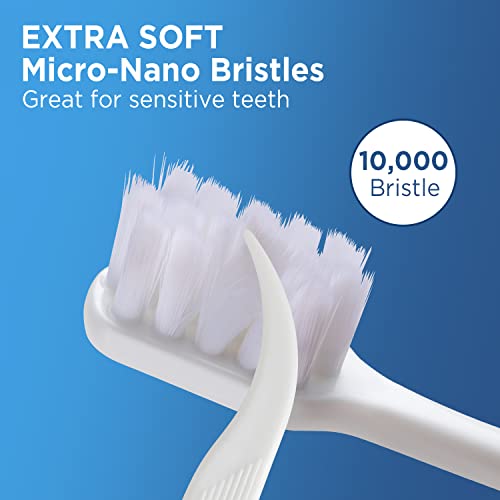 Frekare Extra Soft Toothbrushes for Adults, with 10000 Micro - Product Imagery