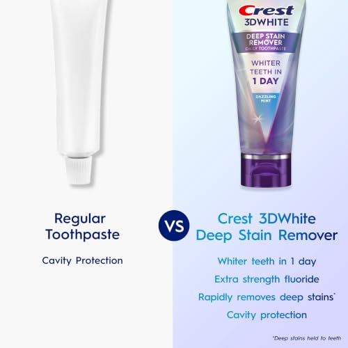 Crest 3DWhite Brilliance Deep Stain Remover Dazzling Mint - Product Imagery
