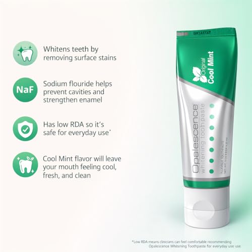 Opalescence GO 15 Mint Whitening Bundle (7 Treatments) & - Product Imagery