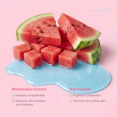 QUIYUM Watermelon Niacinamide Travel Kit – 4 Pcs Skincare Set - Product Imagery