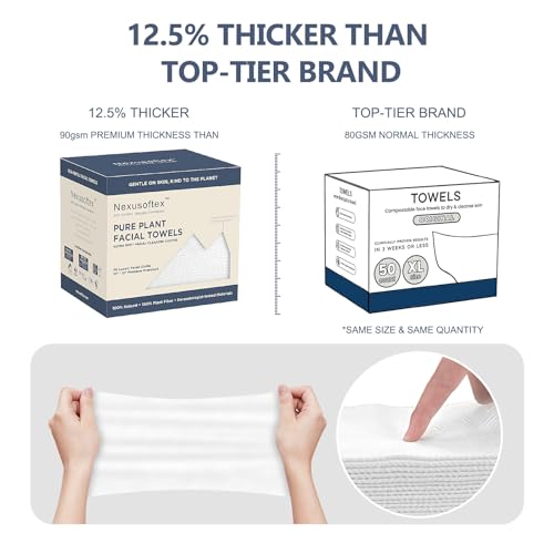 Premium Disposable Face Towels, 10"x12" XL, 90gsm Ultra-Thick - Product Imagery
