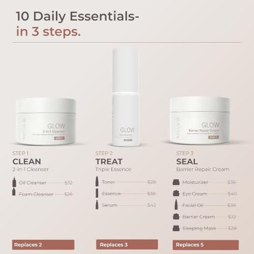 Korean Skin Care Travel Set for Glass Skin, 3 Step TSA Kit for - Product Imagery