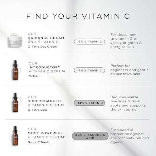 Medik8 C-Tetra Luxe - Balancing Vitamin C Serum For Face - - Product Imagery