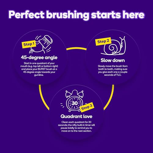 Burst Original Sonic Electric Toothbrush for Adults (Black) | - Product Imagery