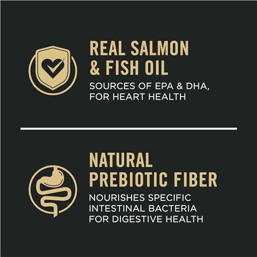 Purina Pro Plan Sensitive Skin and Stomach Dog Food Dry, Adult - Product Imagery