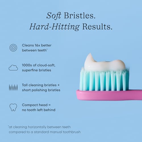 Cocobrush Ultra Soft Manual Toothbrush by COCOLAB, Cherry Blossom - Product Imagery
