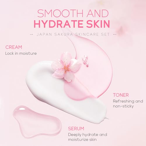 Skin Care Set, Cherry Facial kit for women, Skincare Kit Gifts - Product Imagery