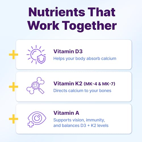 InnovixLabs D3 K2 Vitamin 5000 IU Supplement with Vitamin A (60 - Product Imagery