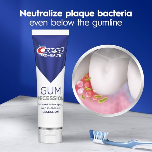 Crest Pro-Health Gum Recession Toothpaste 4.6 oz - Anticavity, - Product Imagery
