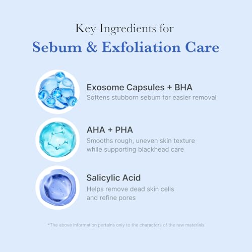 medicube Facial Cleanser Zero Pore Capsule Cleansing Foam - Product Imagery
