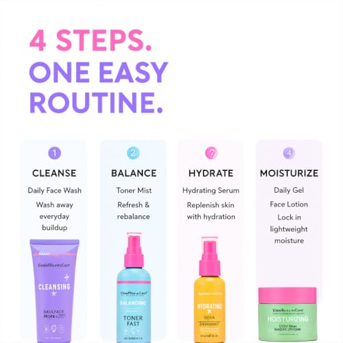 Global Beauty Care Youthful Daily Hydrating Skin Care Routine - Product Imagery