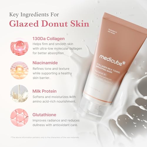 medicube Wrapping Mask Collagen Glazed Milky Glow - Daytime Peel - Product Imagery