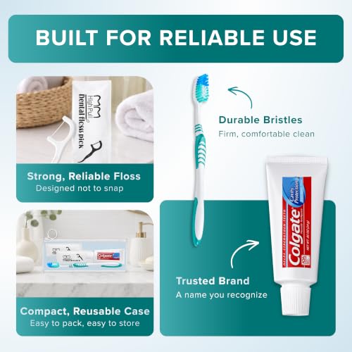 Oral Care Kit with Toothbrush Toothpaste & Floss Picks, Travel - Product Imagery