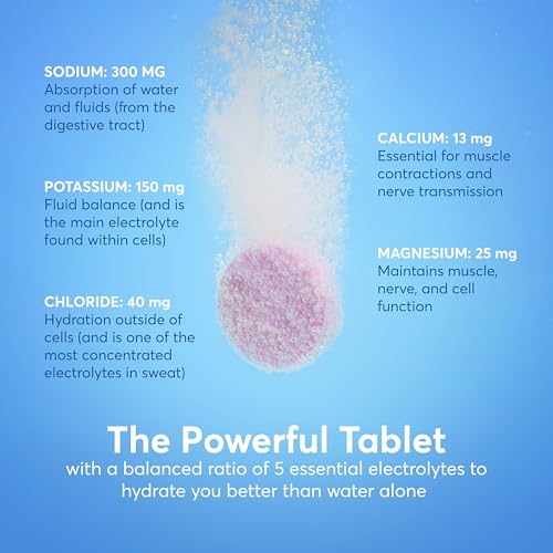 Nuun Sport Electrolyte Tablets Mixed Flavors, GF & Vegan, 4 Pack - Product Imagery