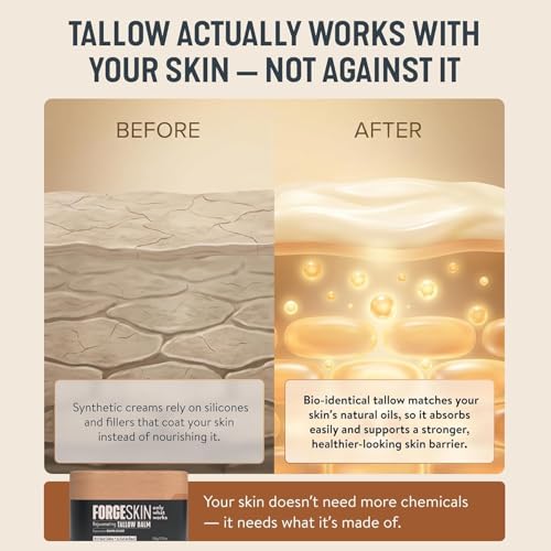 Forge Skin Beef Tallow Balm Skin Moisturizer for Men, Anti Aging - Product Imagery