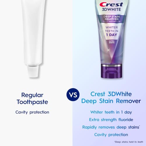 Crest 3DWhite Brilliance Deep Stain Remover Ultra White - Product Imagery