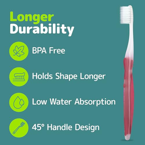 Nimbus Extra Soft Toothbrushes (Compact Size Head) Periodontist - Product Imagery