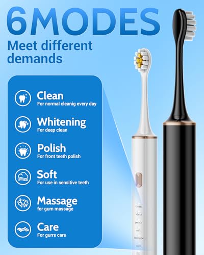 Aneebart Sonic 2 Pack Electric Toothbrush for Adults, Travel - Product Imagery