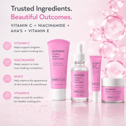 Global Beauty Care Glowing Vitamin C Skin Care Routine Bundle Kit - Product Imagery