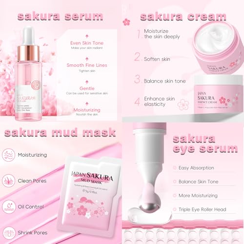 Sakura Skin Care Set Christmas Birthday Gifts for Teen Girls - Product Imagery